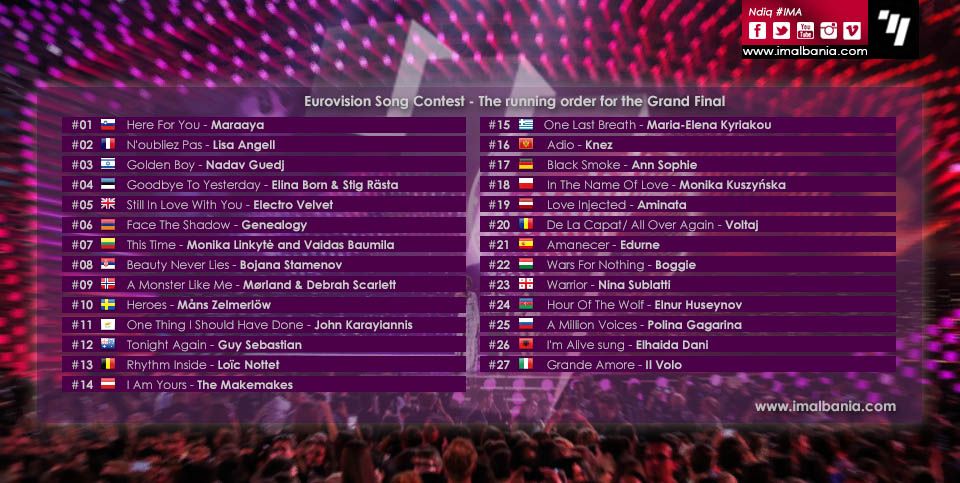 Eurovision Song Contest 2015 skaleta