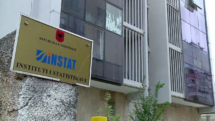 621 thousand people are poor / Albania with the highest level of poverty in the Balkans