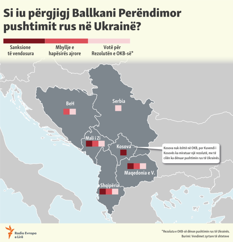 Map: How did the Western Balkans respond to the attacks in Ukraine!