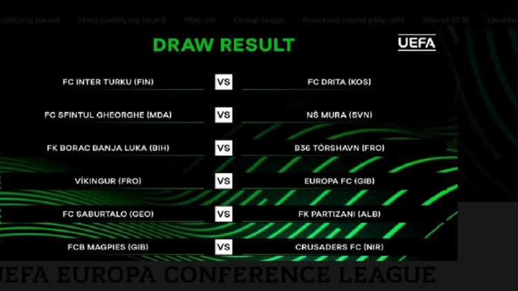 International competition draw / Albanian teams learn who the opponents will be