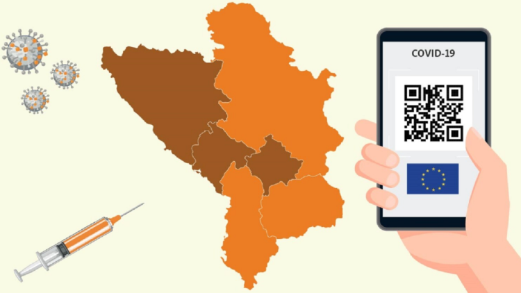 The EU recognizes Kosovo’s Covid 19 vaccination certificates